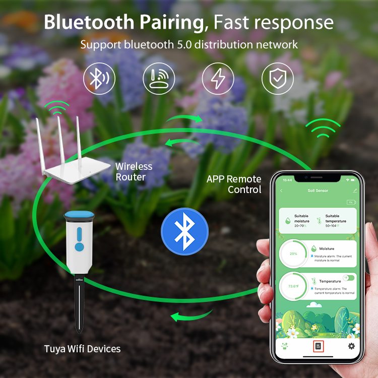 Tuyaスマート土壌水分センサー WiFi & Blueto - Smart Garden Sensors のレビューと価格