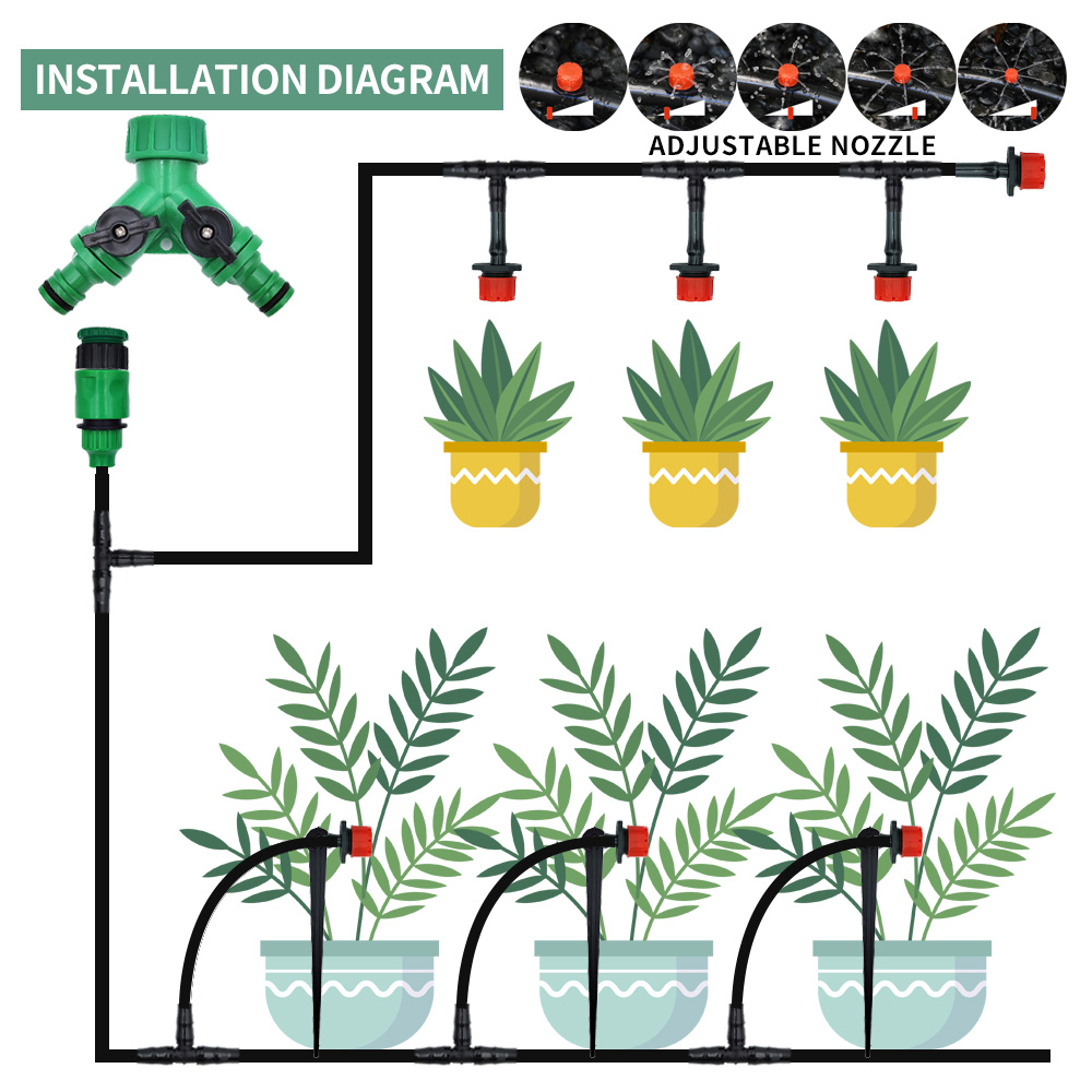 調整可能な再利用可能な温室キット,灌漑システム,ガーデンホー - Smart Urban Garden のレビューと価格