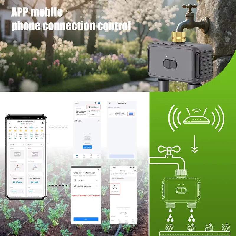 WAP01 WiFiアプリ制御 デュアルホース水タイマー ス - Smart Garden Water Timer のレビューと価格