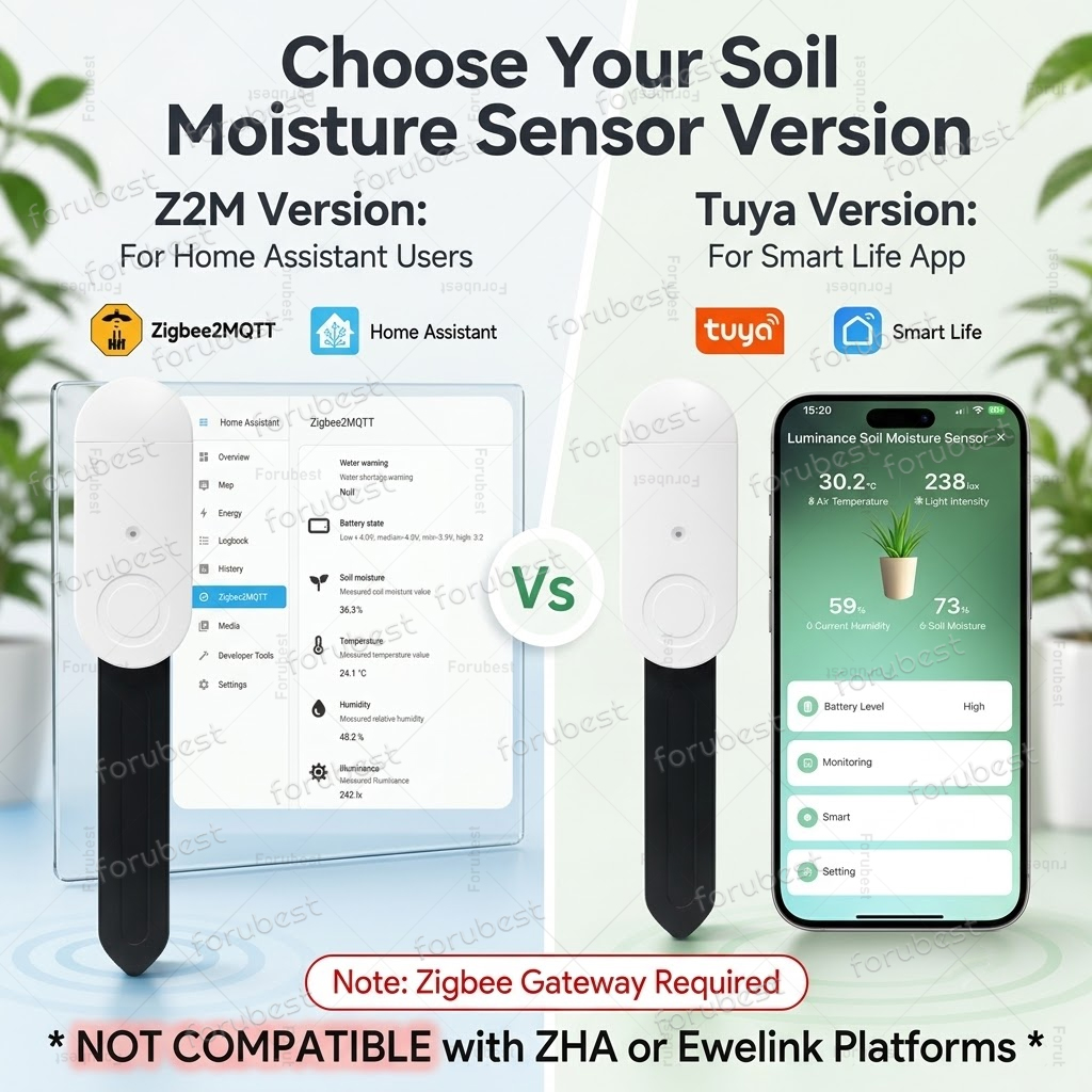 スマート ZigBee 土壌水分センサー 温度湿度光肥沃度計 - Smart Urban Garden のレビューと価格