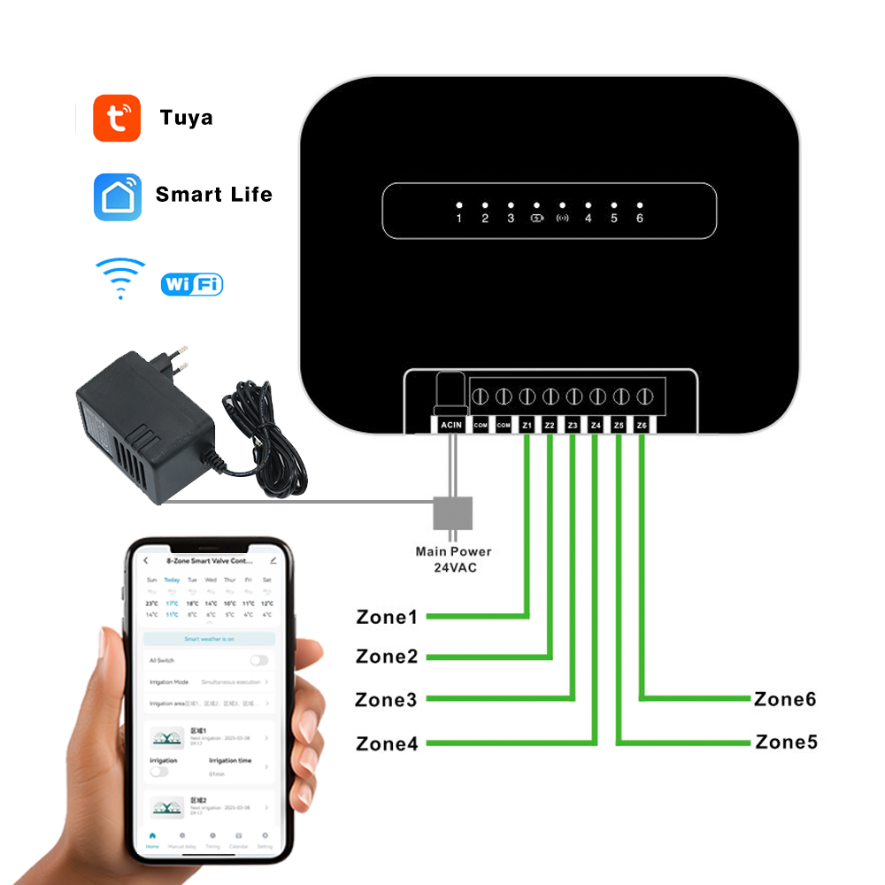 8 ゾーン Wifi Tuya スマートガーデン散水タイマー - Smart Garden Water Timer のレビューと価格