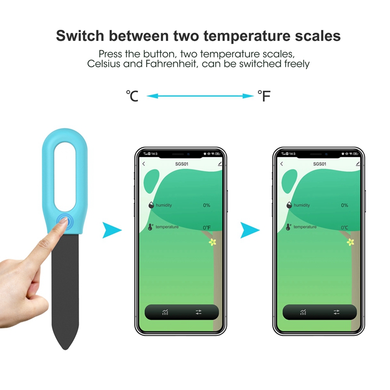 Tuya Bluetooth Zigbee スマート土壌テス - Soil Test Digital のレビューと価格