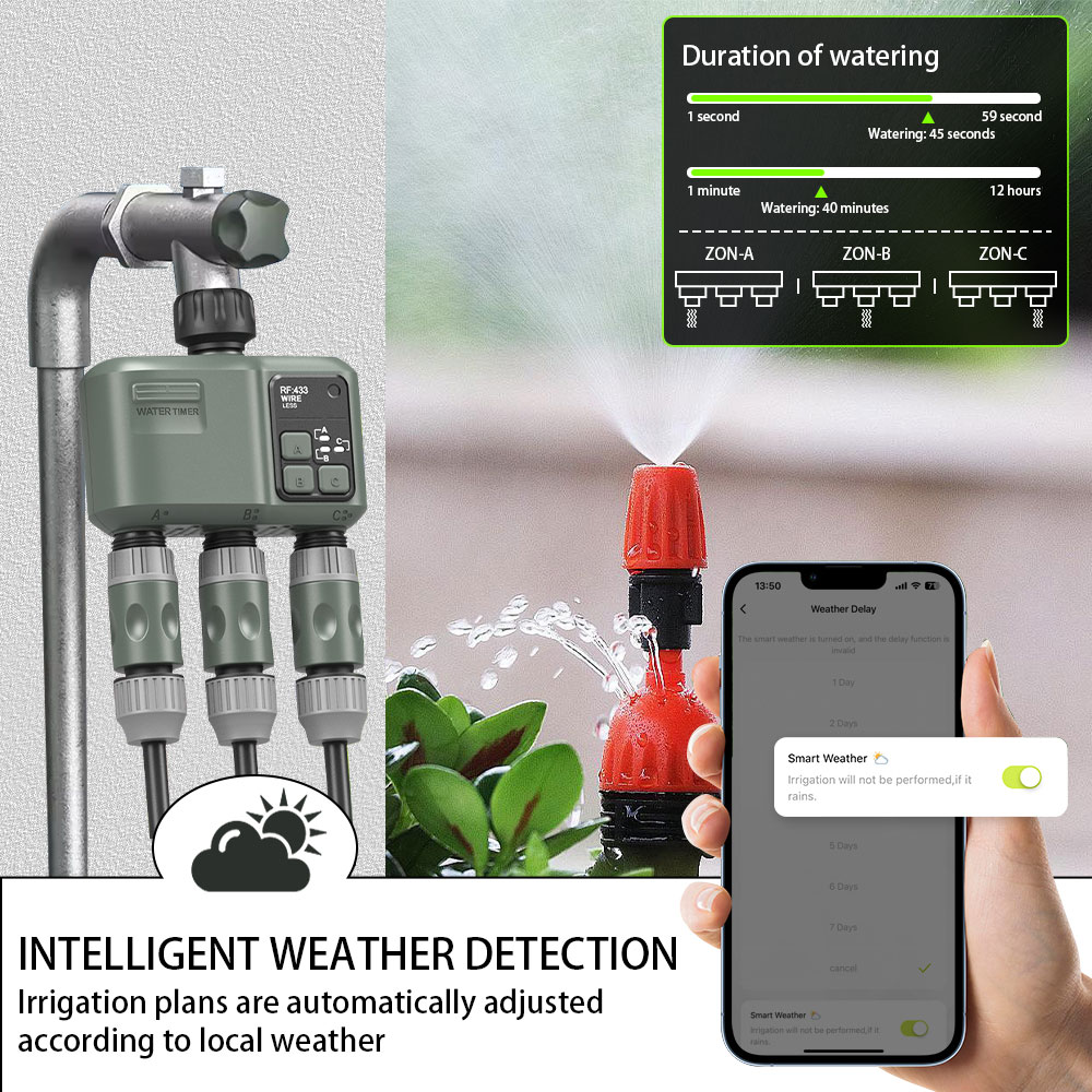 Tuya Wifi+RF433 3口給水タイマー ガーデン用 - Smart Garden Water Timer のレビューと価格